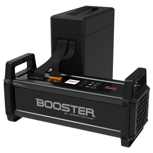 ISDT B80