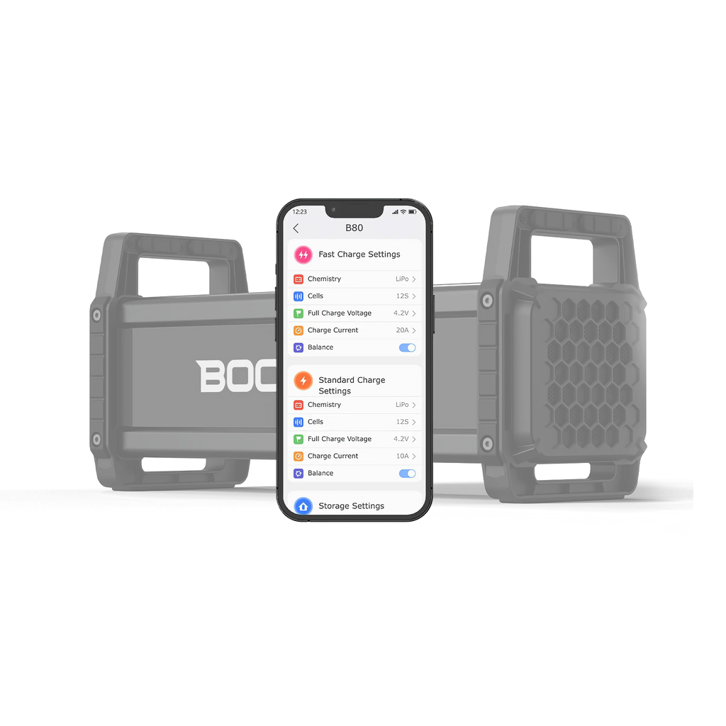 ISDT B80
