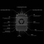 SIYI UniRC 7 Pro Air Unit